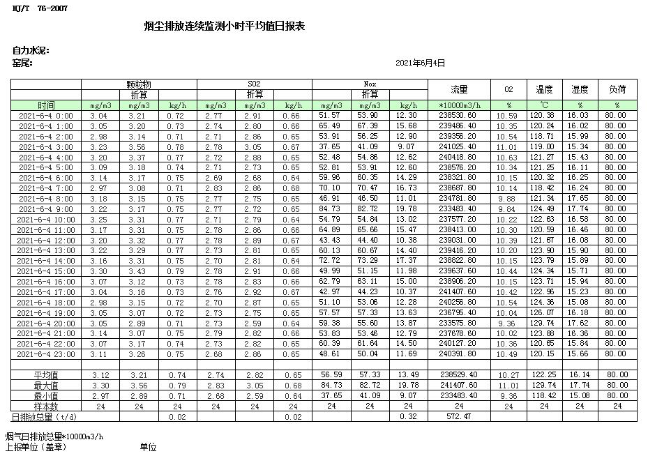 wewbet盈禾·(中国区)官方网站