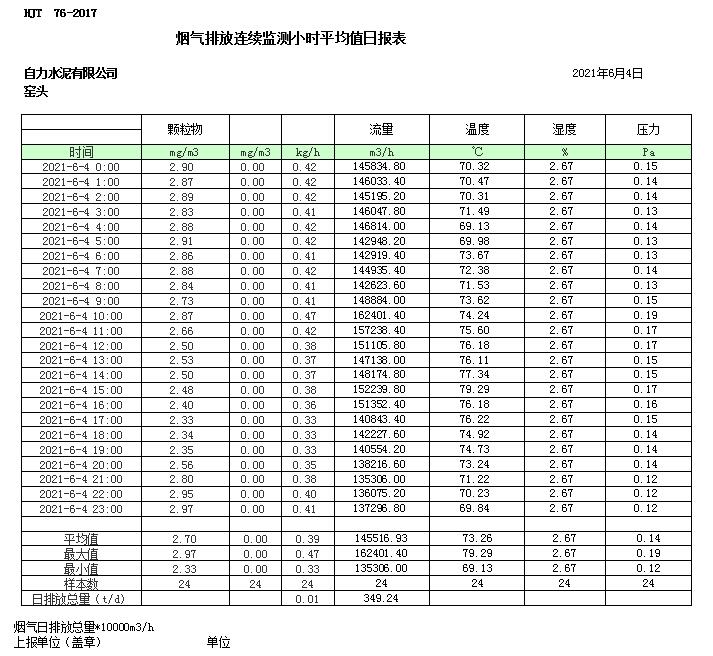 wewbet盈禾·(中国区)官方网站