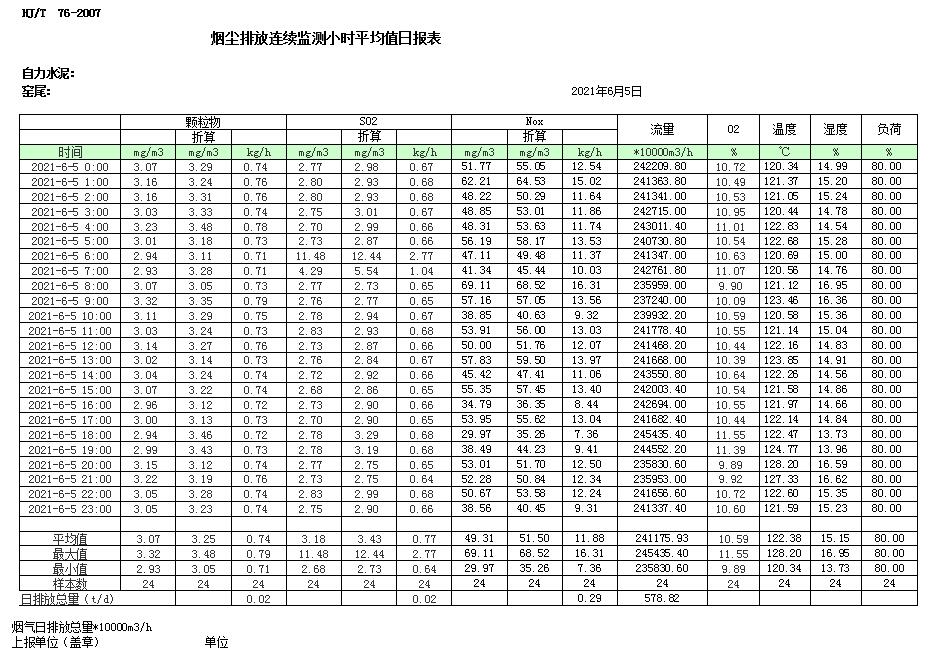 wewbet盈禾·(中国区)官方网站