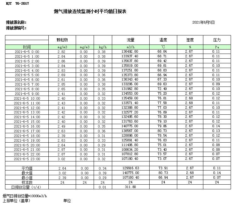 wewbet盈禾·(中国区)官方网站