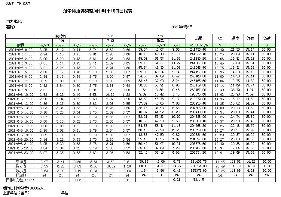 wewbet盈禾·(中国区)官方网站