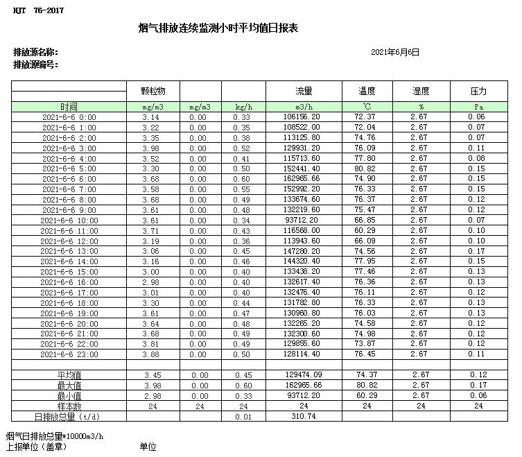 wewbet盈禾·(中国区)官方网站