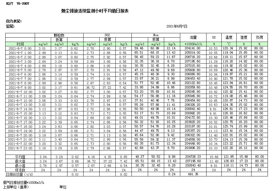 wewbet盈禾·(中国区)官方网站