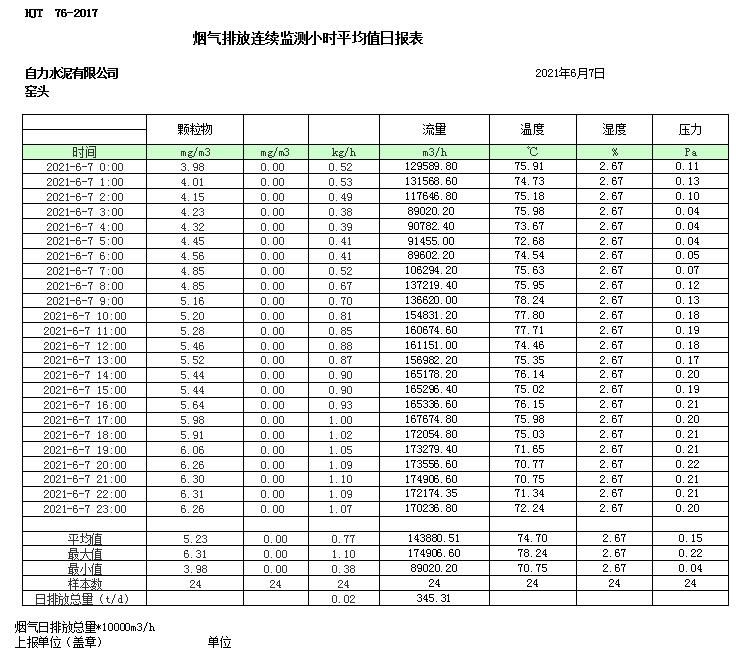 wewbet盈禾·(中国区)官方网站