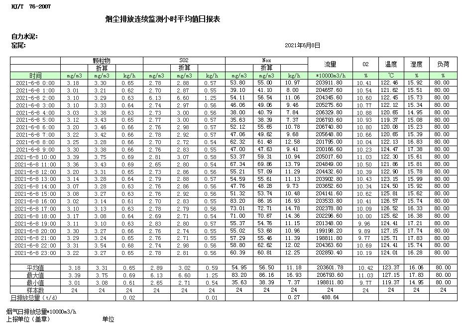 wewbet盈禾·(中国区)官方网站
