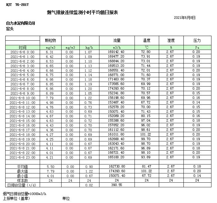 wewbet盈禾·(中国区)官方网站