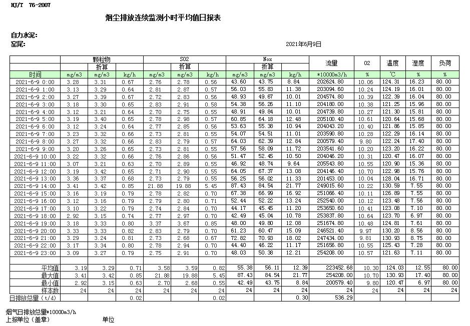 wewbet盈禾·(中国区)官方网站
