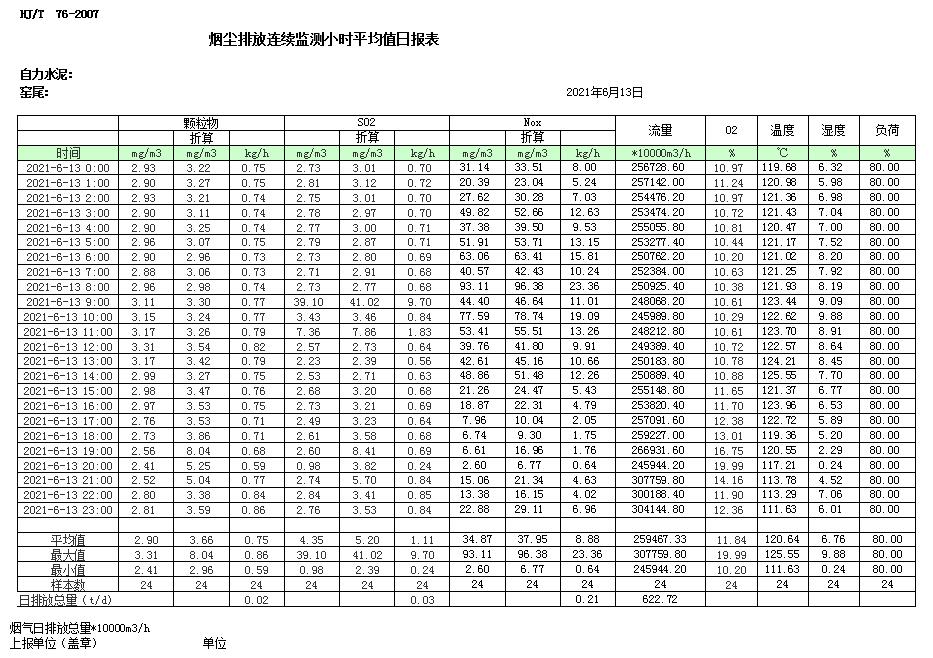 wewbet盈禾·(中国区)官方网站