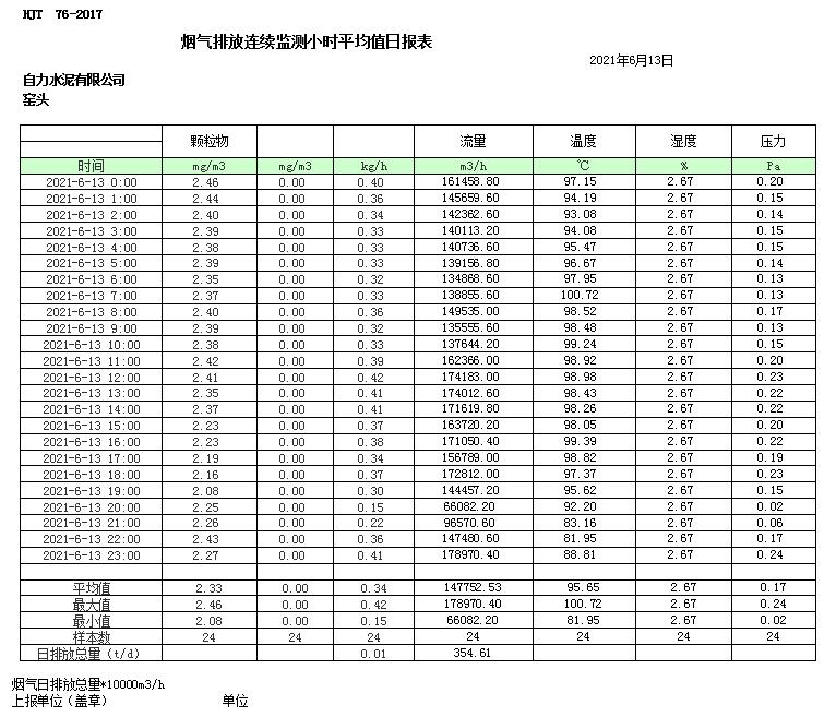 wewbet盈禾·(中国区)官方网站
