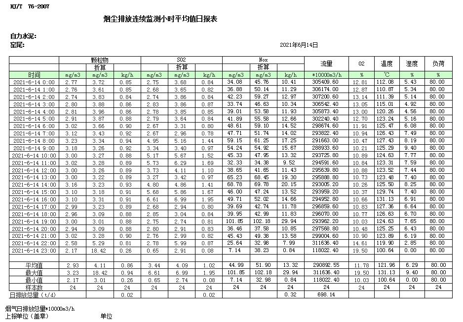 wewbet盈禾·(中国区)官方网站