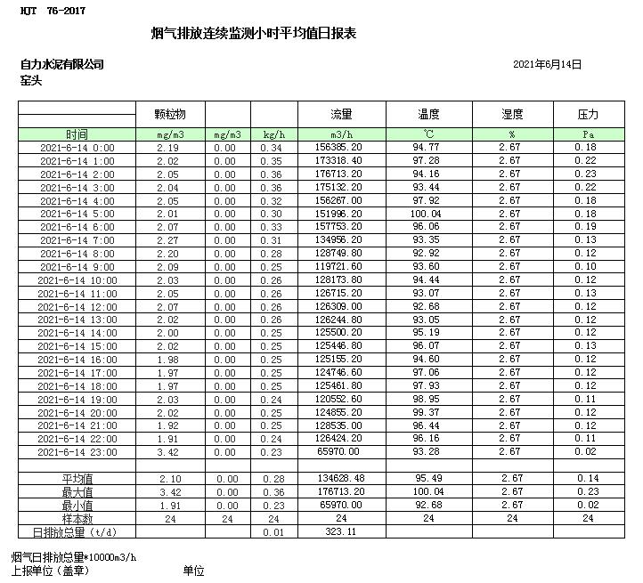 wewbet盈禾·(中国区)官方网站