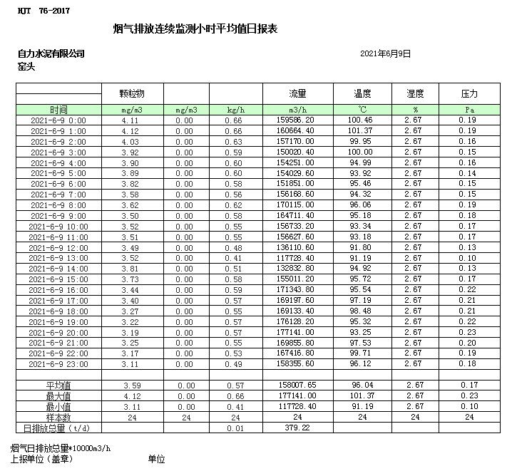 wewbet盈禾·(中国区)官方网站