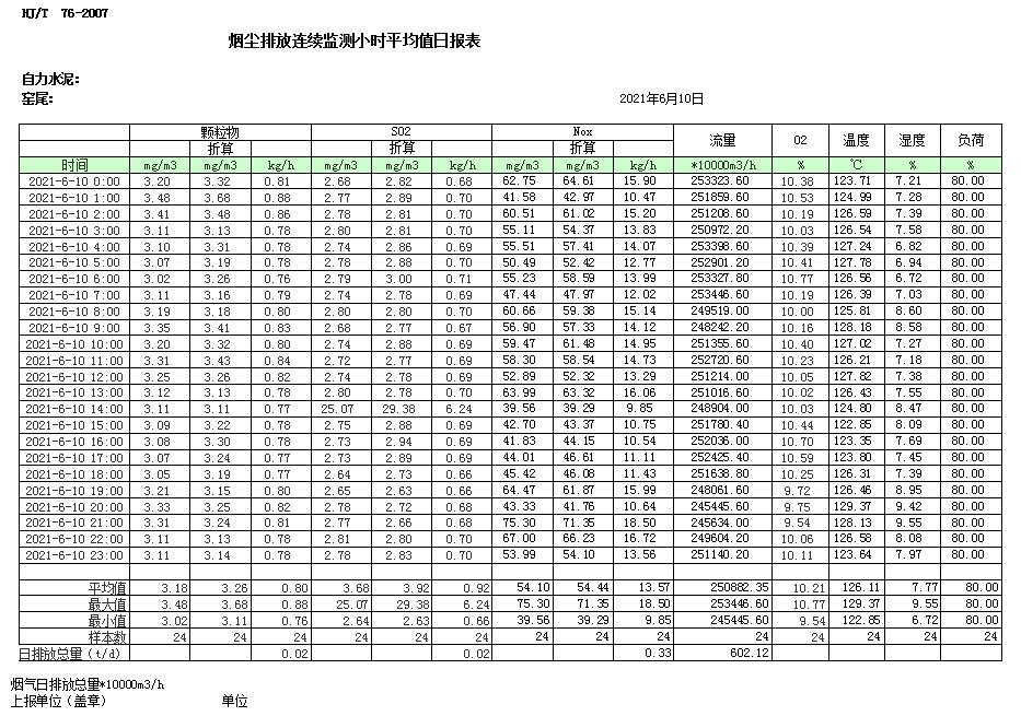 wewbet盈禾·(中国区)官方网站