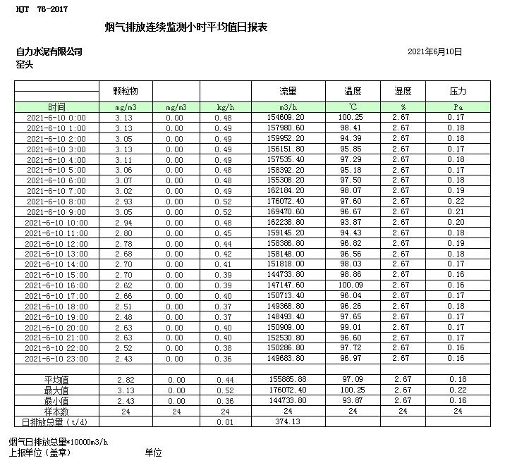 wewbet盈禾·(中国区)官方网站