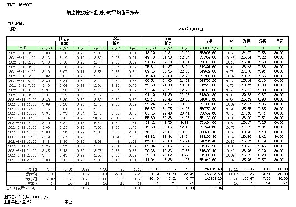 wewbet盈禾·(中国区)官方网站