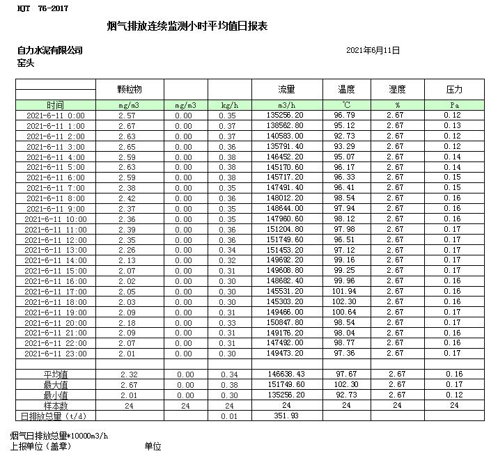 wewbet盈禾·(中国区)官方网站