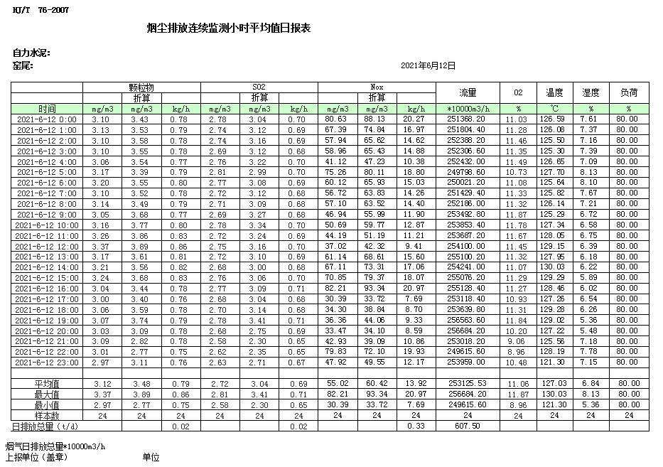 wewbet盈禾·(中国区)官方网站