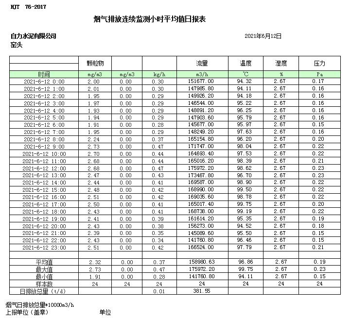 wewbet盈禾·(中国区)官方网站