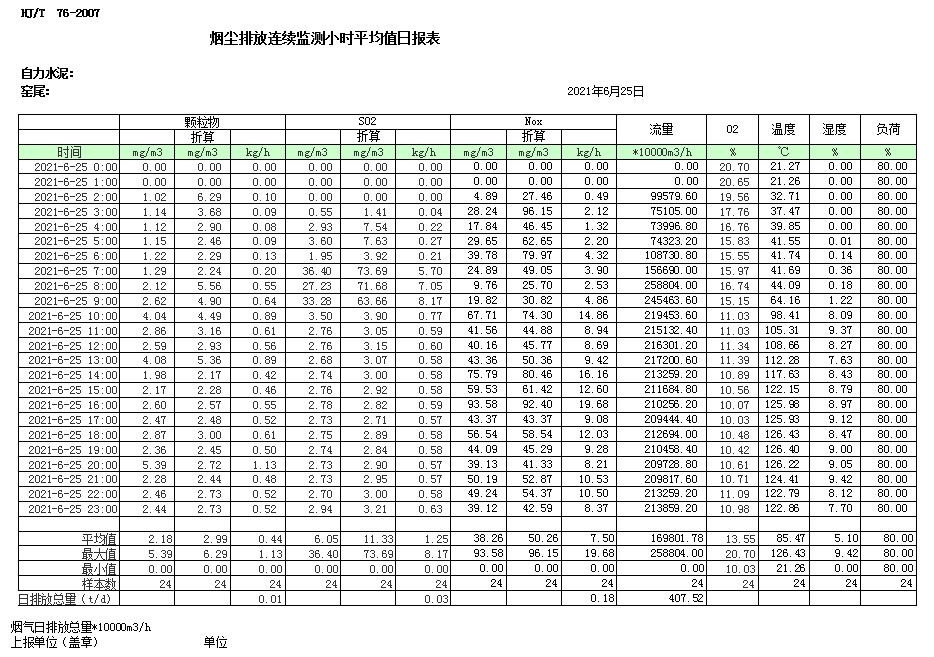 wewbet盈禾·(中国区)官方网站
