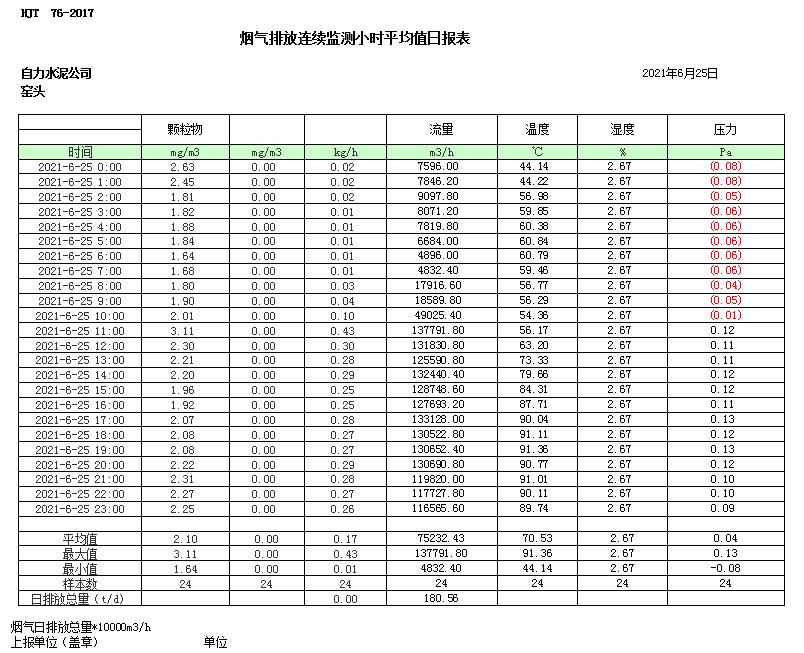 wewbet盈禾·(中国区)官方网站