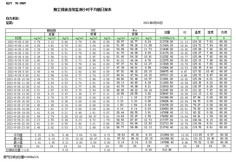 wewbet盈禾·(中国区)官方网站