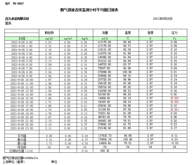 wewbet盈禾·(中国区)官方网站