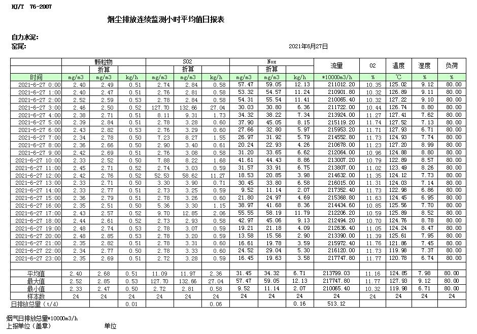 wewbet盈禾·(中国区)官方网站