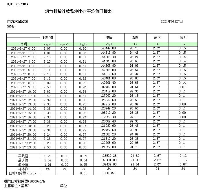 wewbet盈禾·(中国区)官方网站