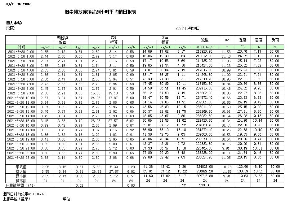 wewbet盈禾·(中国区)官方网站