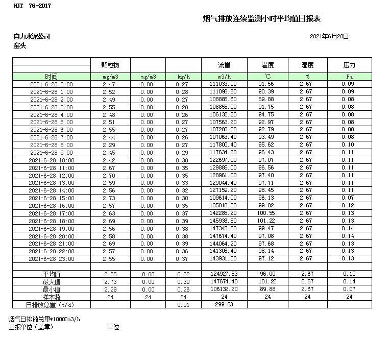 wewbet盈禾·(中国区)官方网站