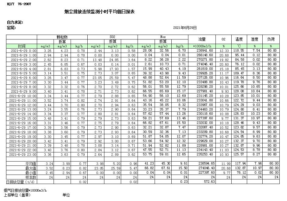 wewbet盈禾·(中国区)官方网站