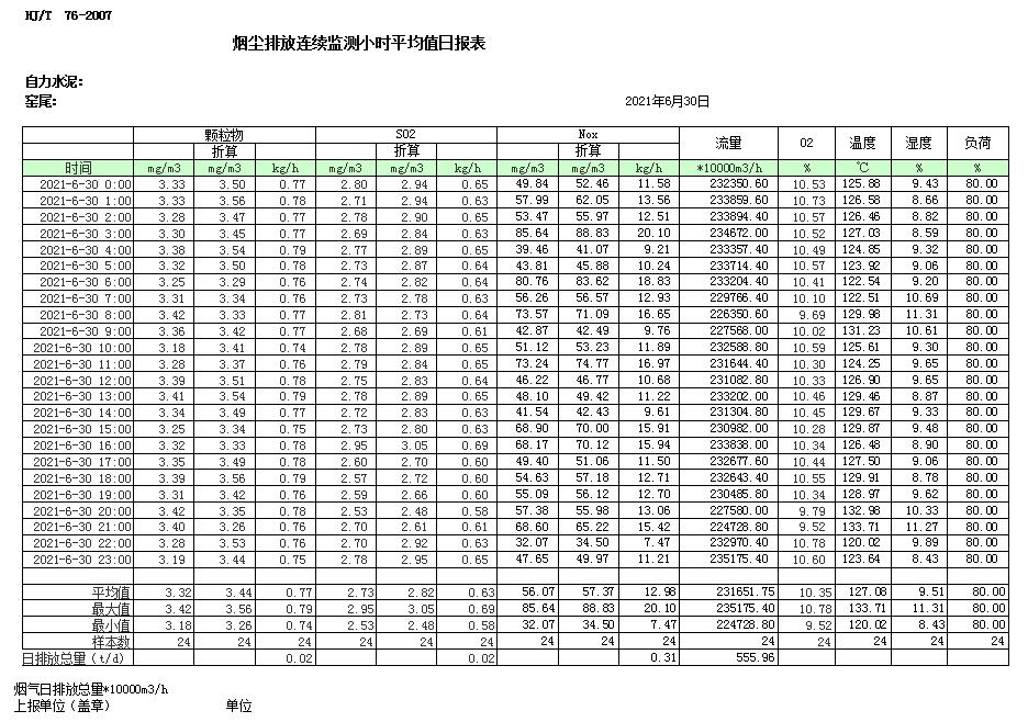 wewbet盈禾·(中国区)官方网站