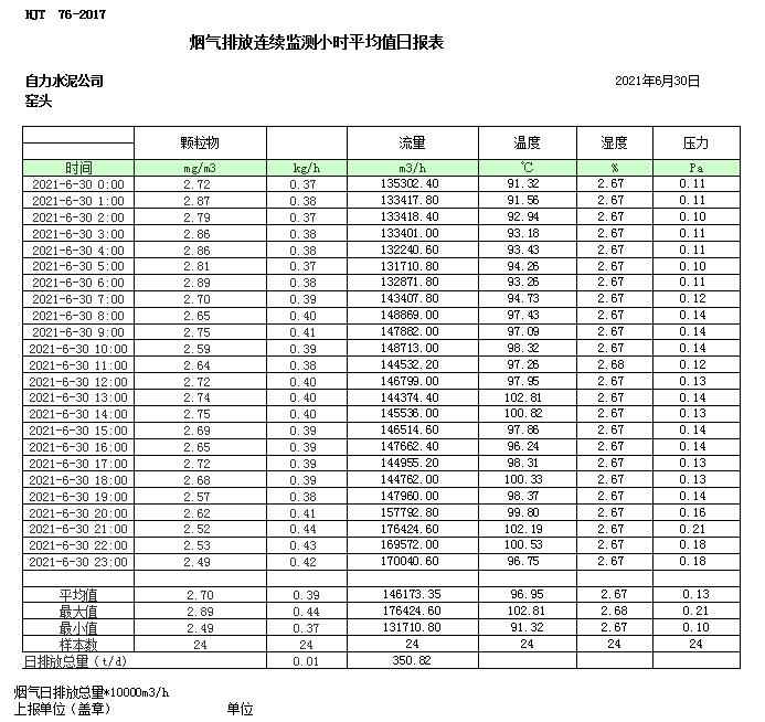 wewbet盈禾·(中国区)官方网站