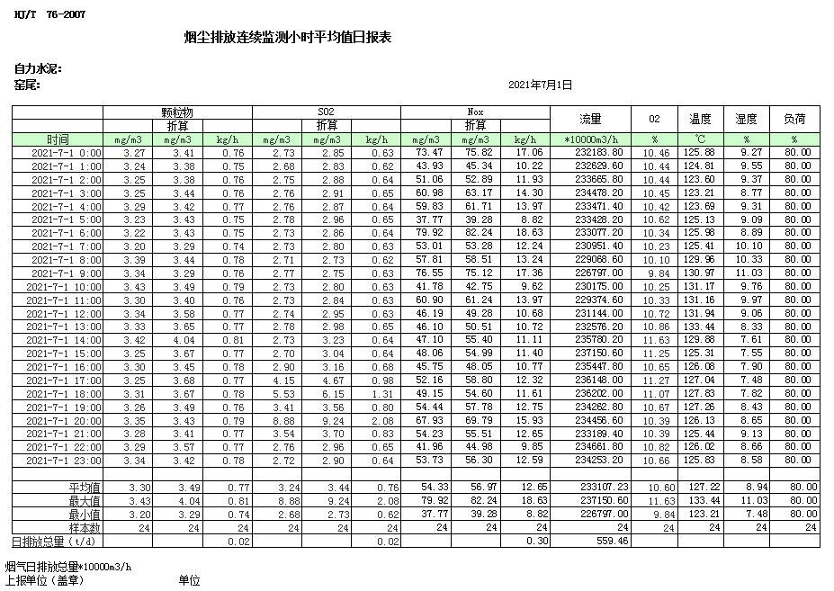 wewbet盈禾·(中国区)官方网站
