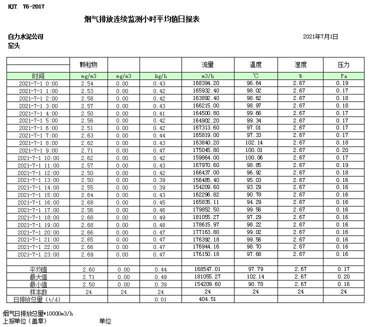 wewbet盈禾·(中国区)官方网站