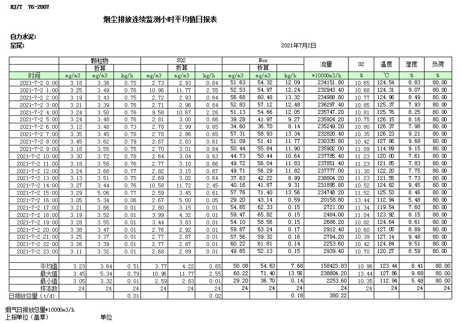 wewbet盈禾·(中国区)官方网站