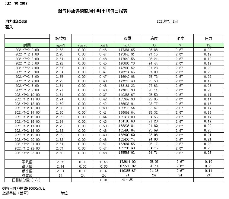 wewbet盈禾·(中国区)官方网站