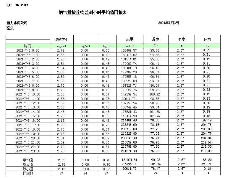 wewbet盈禾·(中国区)官方网站