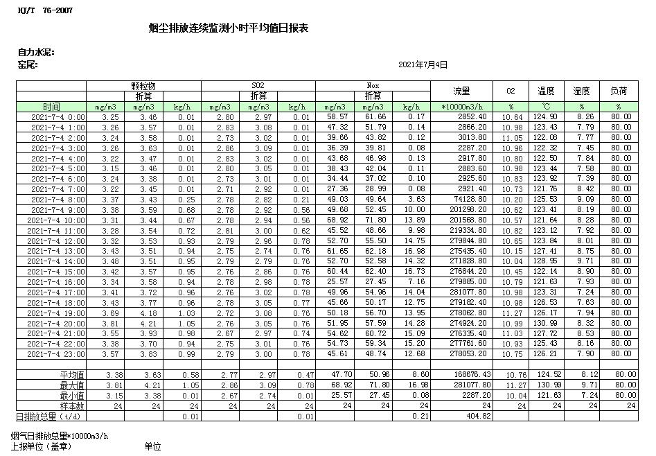 wewbet盈禾·(中国区)官方网站