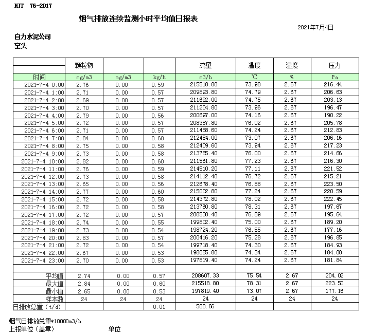 wewbet盈禾·(中国区)官方网站