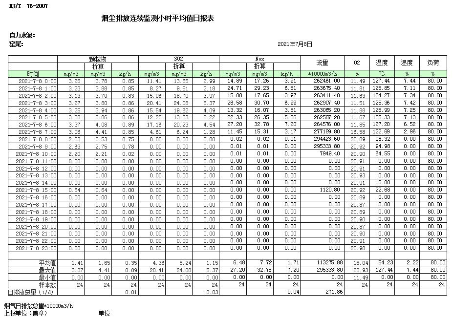 wewbet盈禾·(中国区)官方网站