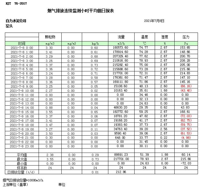 wewbet盈禾·(中国区)官方网站