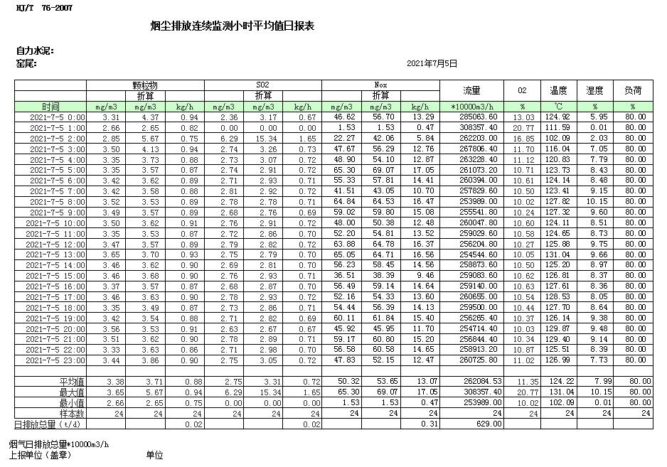 wewbet盈禾·(中国区)官方网站