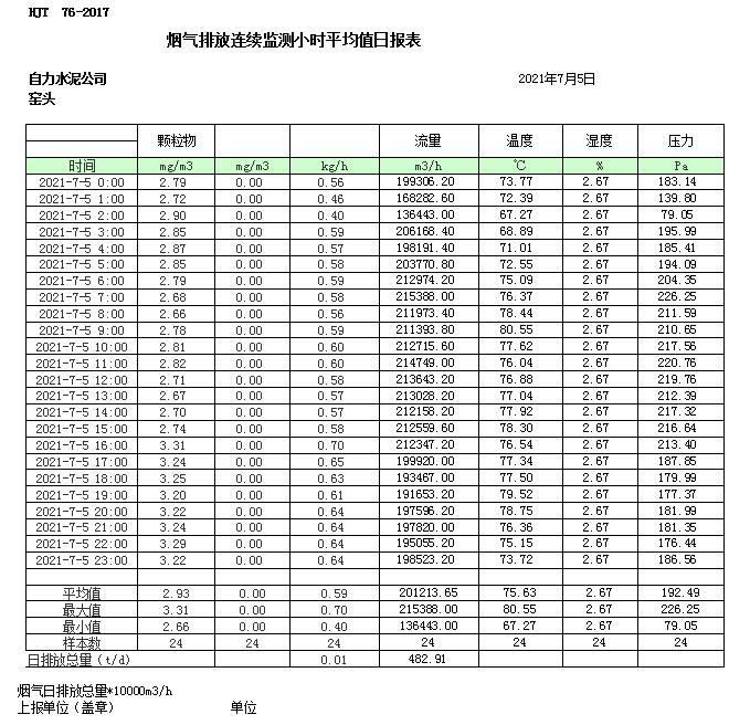 wewbet盈禾·(中国区)官方网站