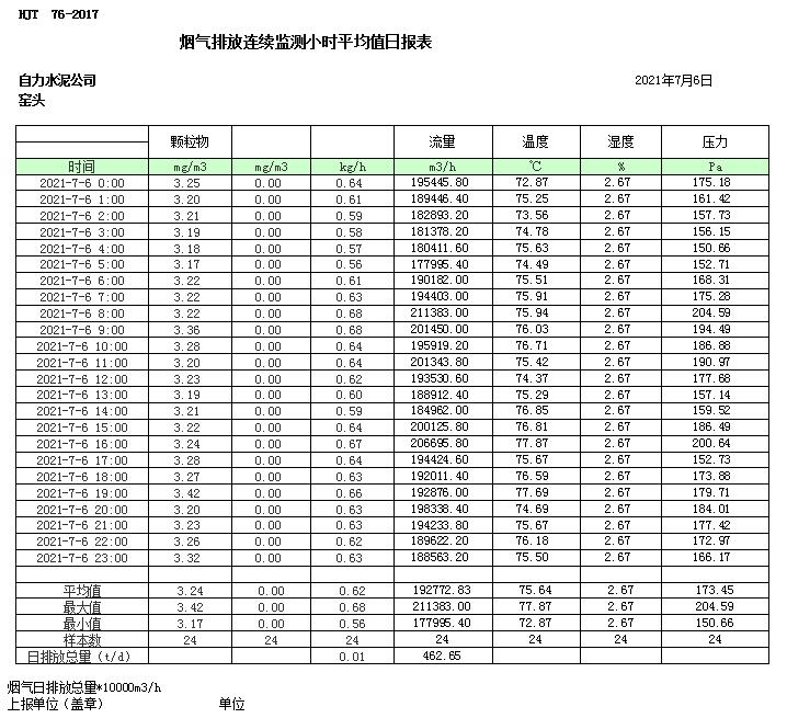 wewbet盈禾·(中国区)官方网站