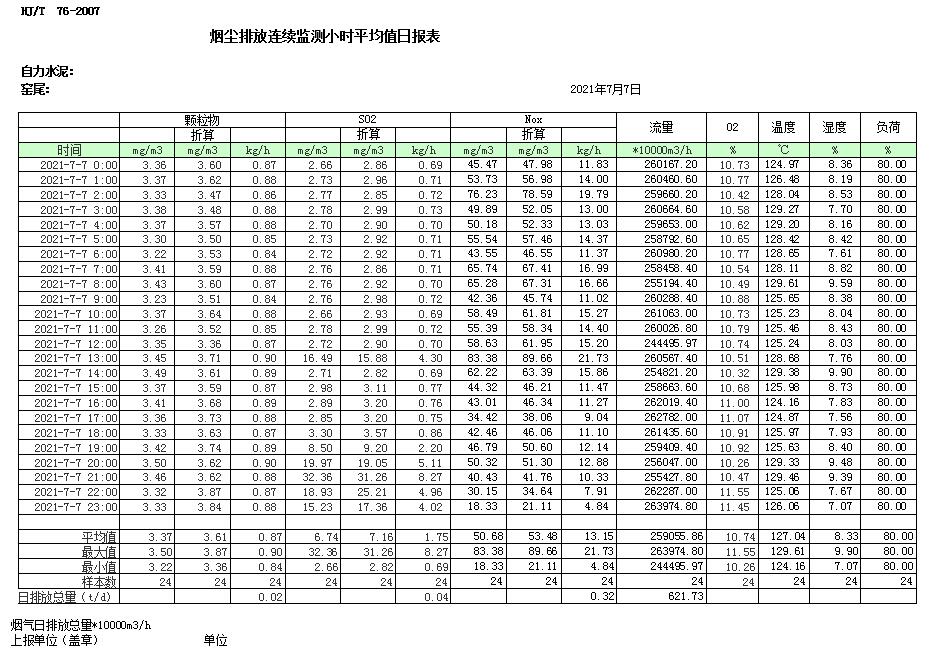 wewbet盈禾·(中国区)官方网站