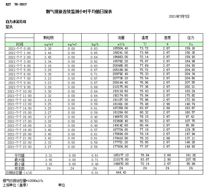 wewbet盈禾·(中国区)官方网站