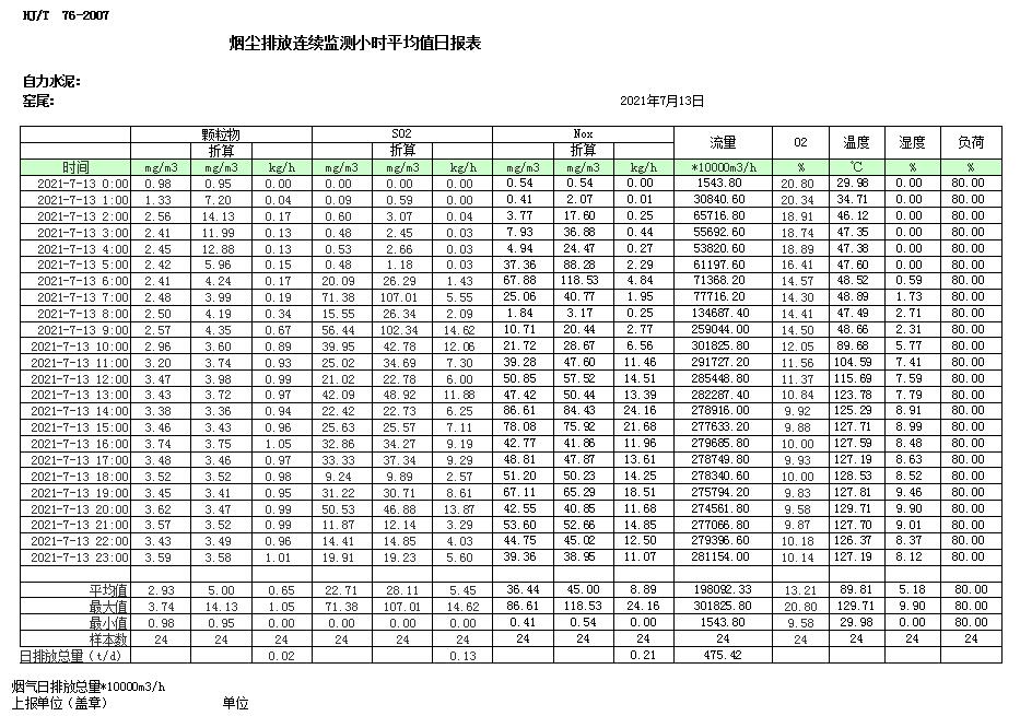 wewbet盈禾·(中国区)官方网站