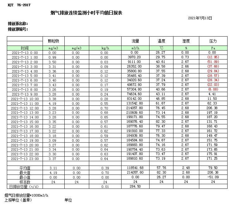 wewbet盈禾·(中国区)官方网站
