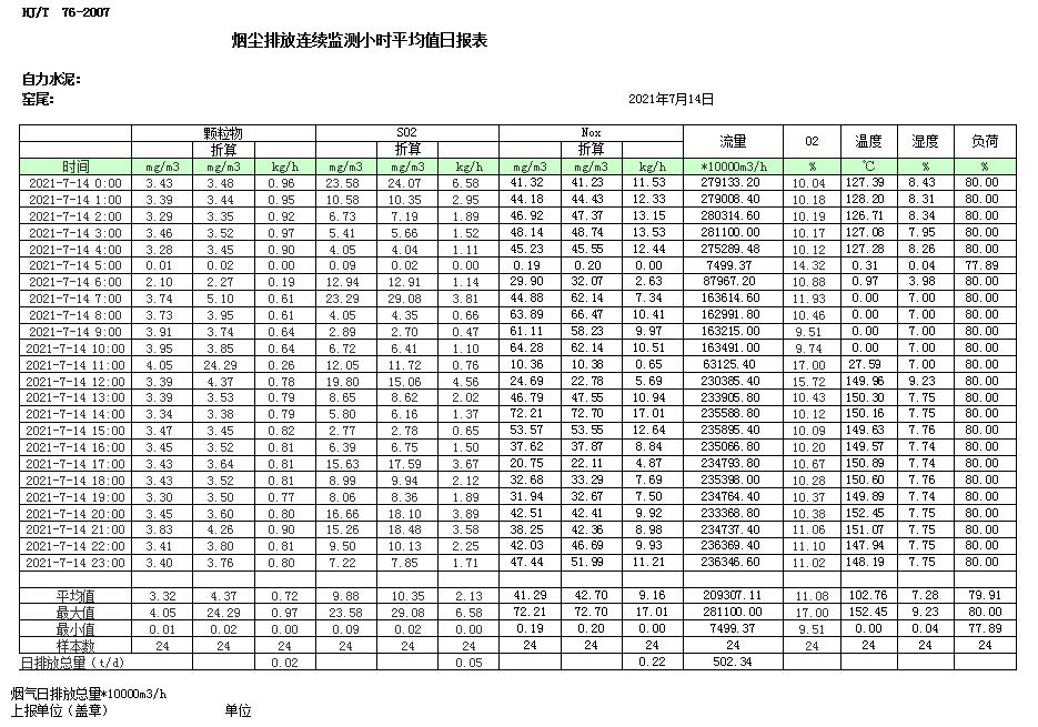 wewbet盈禾·(中国区)官方网站